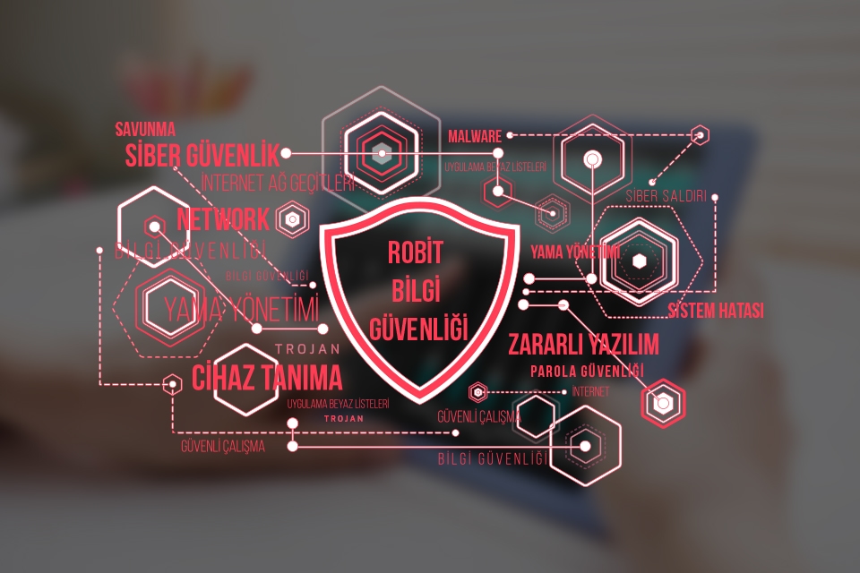 newrobit02 Robit Teknoloji - Bilgi Güvenliği